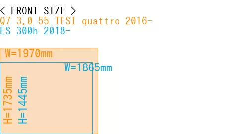 #Q7 3.0 55 TFSI quattro 2016- + ES 300h 2018-